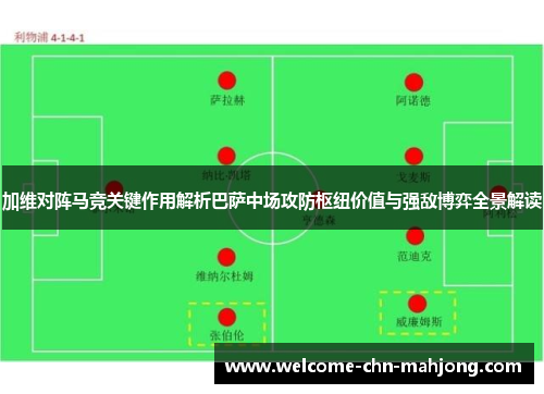 加维对阵马竞关键作用解析巴萨中场攻防枢纽价值与强敌博弈全景解读