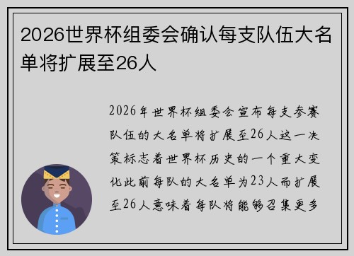 2026世界杯组委会确认每支队伍大名单将扩展至26人