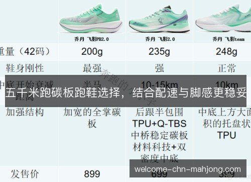 五千米跑碳板跑鞋选择，结合配速与脚感更稳妥